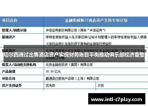 切尔西通过出售酒店资产实现财务账目平衡推动俱乐部经济重整