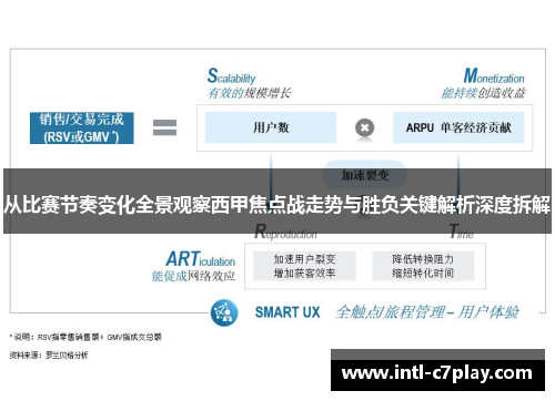 从比赛节奏变化全景观察西甲焦点战走势与胜负关键解析深度拆解