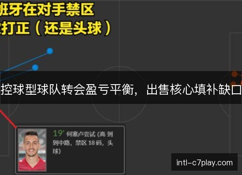 控球型球队转会盈亏平衡,出售核心填补缺口 控球型球队转会盈亏平衡,出售核心填补缺口